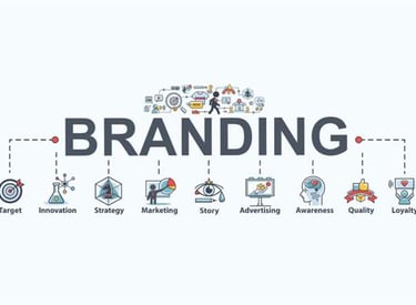 Branding strategy infographic showing marketing icons for innovation, target, story, and loyalty.