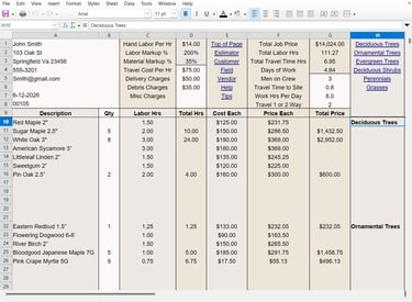 Landscape Estimating Software