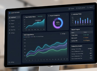 SaaS data analytics dashboard on a computer monitor displaying business metrics and performance charts.