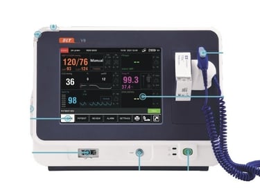 Click to go to ER equipment's page