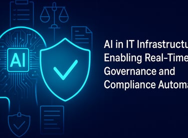 AI in IT infrastructure graphic showing real-time governance and compliance automation with a digital profile.