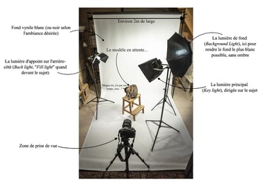 a photo of a camera and a chair in a studio