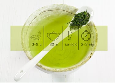gyokuro tea