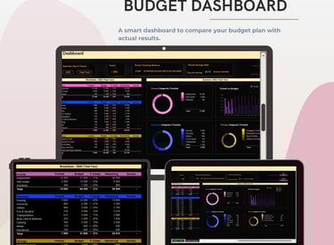 a laptop computer monitor and a tablet with a budget - conscious budget