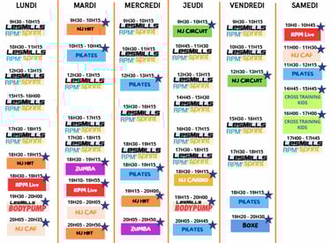 Planing Saint-Maximin