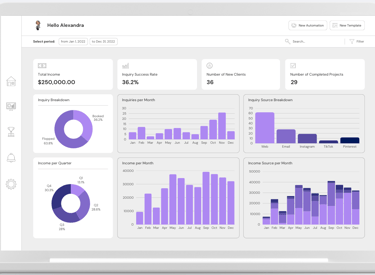 Dashboard showing project management