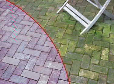 Anti groen behandeling