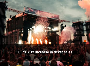 meta ads for musical promotion