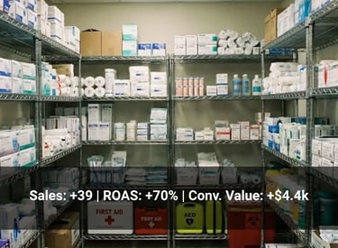 google ads for medical supplies