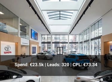 google ads for car dealership