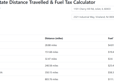 IFTA Mileage Calculator