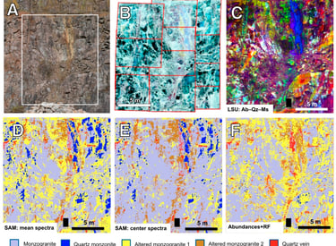 Mineral Exploration datasets