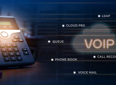 Cloud & Voice Communications UCaaS CCaaS MS Teams Direct Routing SIP Trunking PRI & Analog Handoff P