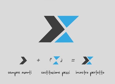 Costruzione del logo Hulemex con simboli azienda in evoluzione, sostituzione pezzi.