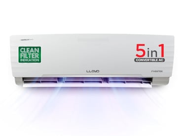 Split AC
