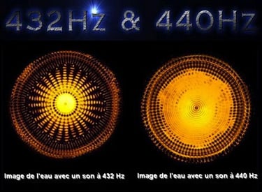 Comparaison illustrative entre les fréquences 432hz et 440hz 
