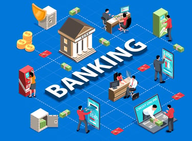 Small Finance Bank & Cooperative Banks