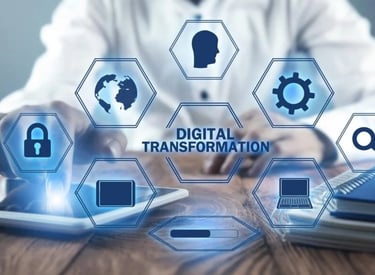 ada compliance roadmap