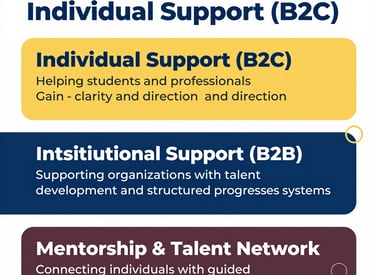 A group workshop with diverse students discussing academic options around a table.