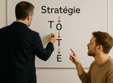 a PNL specialist pointing at a strategy board with a strategy board