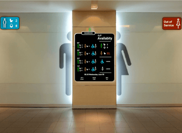 smart restroom solutions