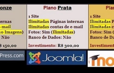 Consultoria para implementação de sites.