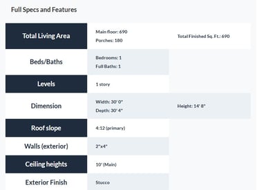 Specification