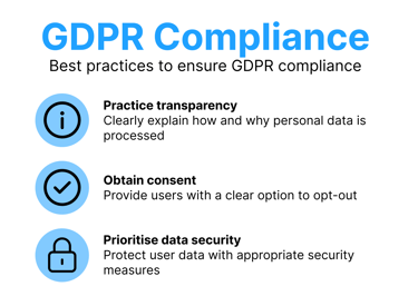 GDPR compliance guidelines