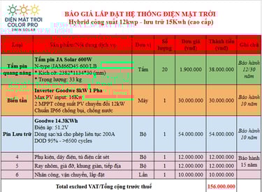 Bảng giá hệ thống điện mặt trời 12kWp