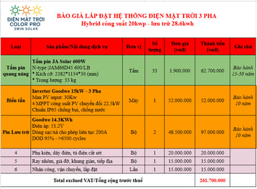 Hệ lưu trữ 28.6kwh phù hợp với sử dụng điện ngày đêm nhiều ngang nhau