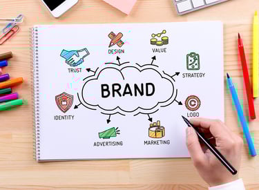 Branding and Brand Strategy