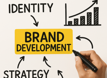 Brand Development Identity