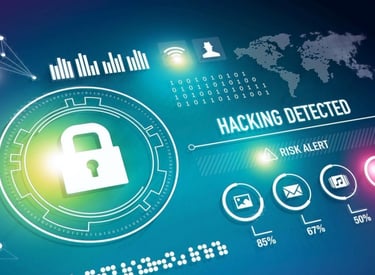 détection des risques 