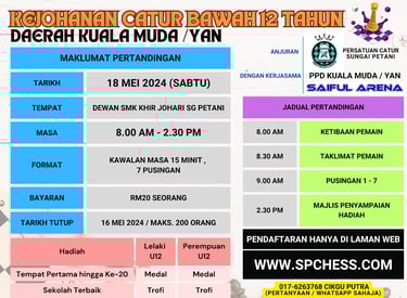 Kejohanan Catur Malaysia Chess Bawah 12 Tahun Daerah Kuala Muda Yan 2024