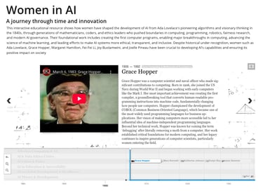 Women in AI interactive learning