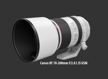 Canon 70-200mm f/2.8 L IS USM RF