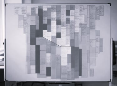 A programme timeline being developed using post it notes on a whiteboard