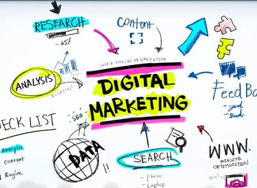 Portada Qué es Marketing Digital? Guía Completa para Emprendedores, negocios y mipymes estrategias s
