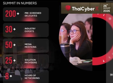 thai-cyber-x-2026