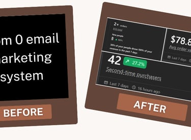 Email system installed for a client