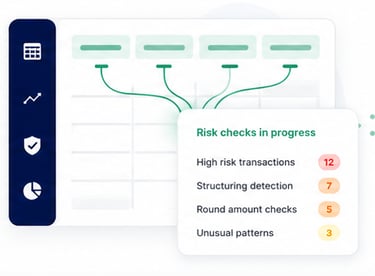 FinLeakage 3 step process 