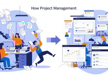Image of two sceen disaorganized and organized projetct management teams