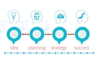 "Streamline Your Dental Practice: Optimize with Accounts Receivable Services"