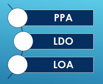 Assessoria e Consultoria em Gestão Pública