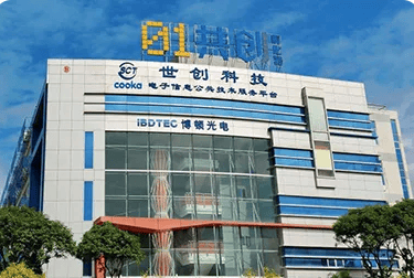 Cooka Technology Location