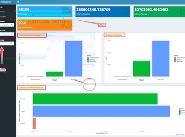 a dashboard dashboard showing a dashboard dashboard dashboard dashboard dashboard dashboard dashboard dashboard dashboard dashboard dashboard