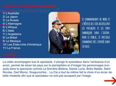 spectacle de Noël