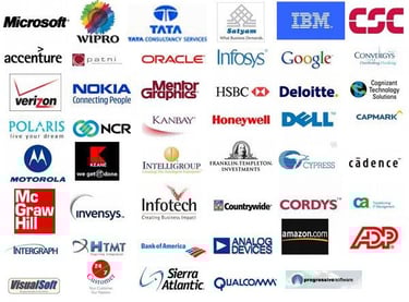 Logos of fmaous multinational companies