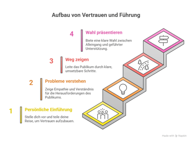 a staircase case with a black background and a black background