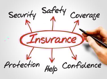 insurance graphic with protection and confidence